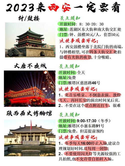 西安实行新出行 - 西安出行防疫最新规定-第3张图片-微云百科
