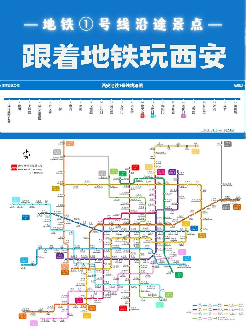西安实行新出行 - 西安出行防疫最新规定-第5张图片-微云百科