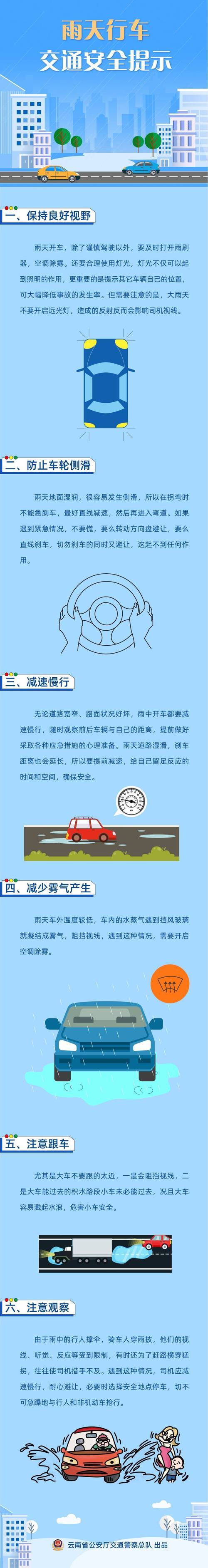 包含下雨出行不要骑车的词条-第1张图片-微云百科 包含下雨出行不要骑车的词条-第1张图片-微云百科
