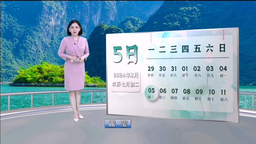 太谷天气预报,太谷熏鸽-第1张图片-微云百科 太谷天气预报,太谷熏鸽-第1张图片-微云百科
