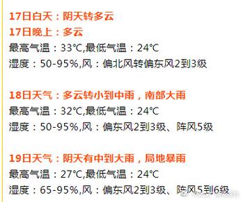 太谷天气预报,太谷熏鸽-第4张图片-微云百科 太谷天气预报,太谷熏鸽-第4张图片-微云百科