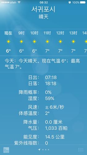 济州岛天气 - 济州岛天气查询-第4张图片-微云百科 济州岛天气 - 济州岛天气查询-第4张图片-微云百科