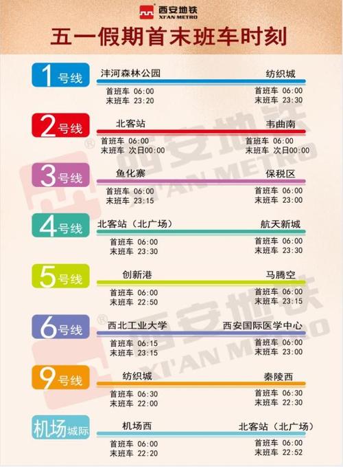 西安地铁恢复正常出行了吗,西安地铁恢复正常出行了吗现在-第1张图片-微云百科 西安地铁恢复正常出行了吗,西安地铁恢复正常出行了吗现在-第1张图片-微云百科