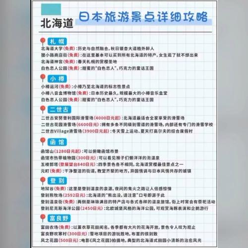 去日本旅游自由行攻略,去日本旅游攻略最佳线路推荐-第7张图片-微云百科 去日本旅游自由行攻略,去日本旅游攻略最佳线路推荐-第7张图片-微云百科