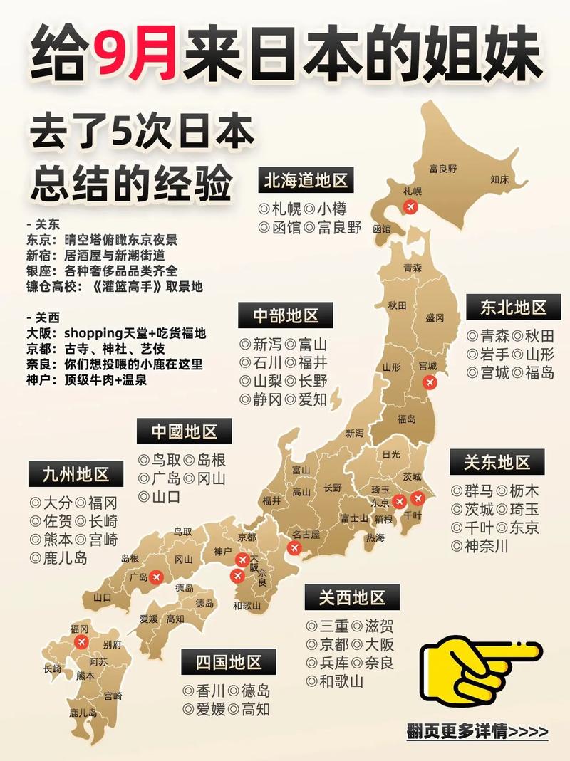 去日本旅游自由行攻略,去日本旅游攻略最佳线路推荐-第8张图片-微云百科 去日本旅游自由行攻略,去日本旅游攻略最佳线路推荐-第8张图片-微云百科