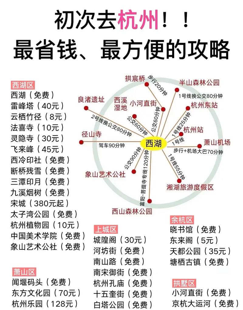 华东五市旅游线路攻略,华东五市旅游线路攻略大全-第6张图片-微云百科 华东五市旅游线路攻略,华东五市旅游线路攻略大全-第6张图片-微云百科