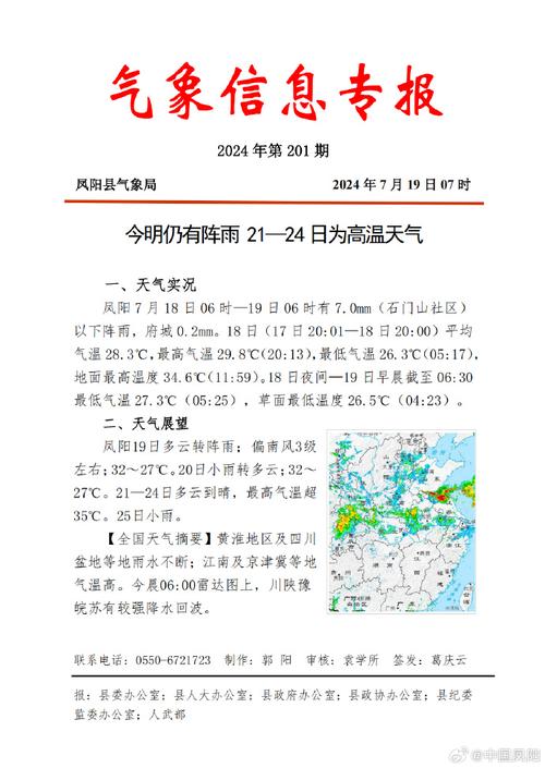 凤阳天气预报,凤阳天气预报40天-第1张图片-微云百科 凤阳天气预报,凤阳天气预报40天-第1张图片-微云百科