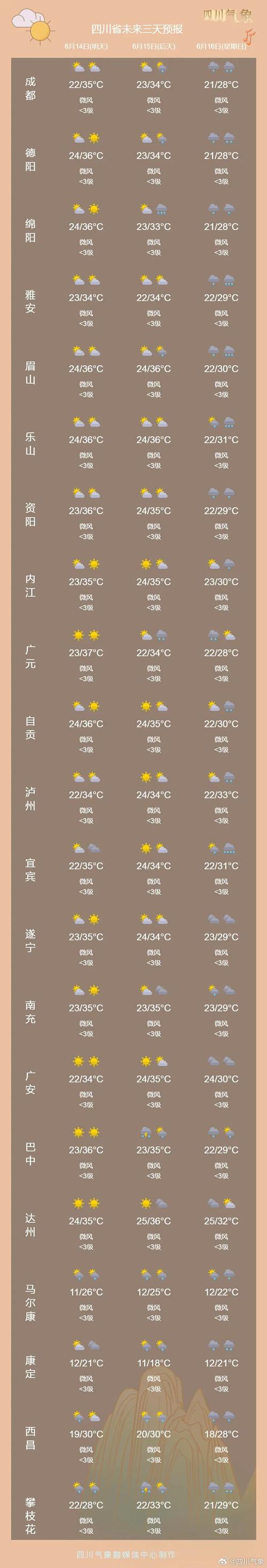 全国天气预报图 - 全国天气预报图-第4张图片-微云百科 全国天气预报图 - 全国天气预报图-第4张图片-微云百科