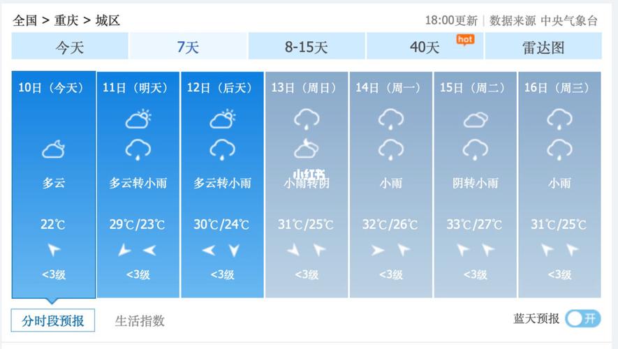 端午节天气，端午节天气云图-第2张图片-微云百科