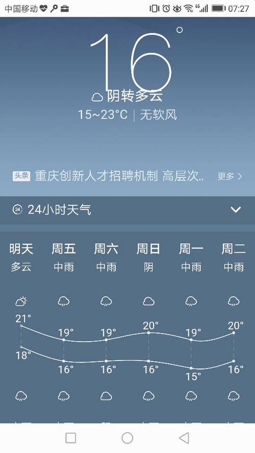 端午节天气，端午节天气云图-第5张图片-微云百科