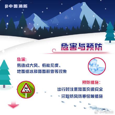 寒潮天气影响中国（寒潮对中国的有利影响）-第1张图片-微云百科