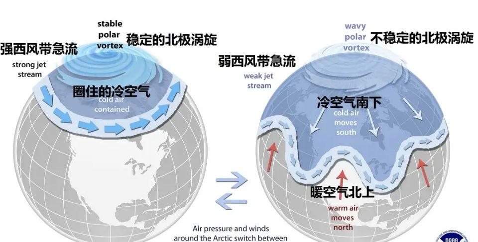 寒潮天气影响中国（寒潮对中国的有利影响）-第5张图片-微云百科