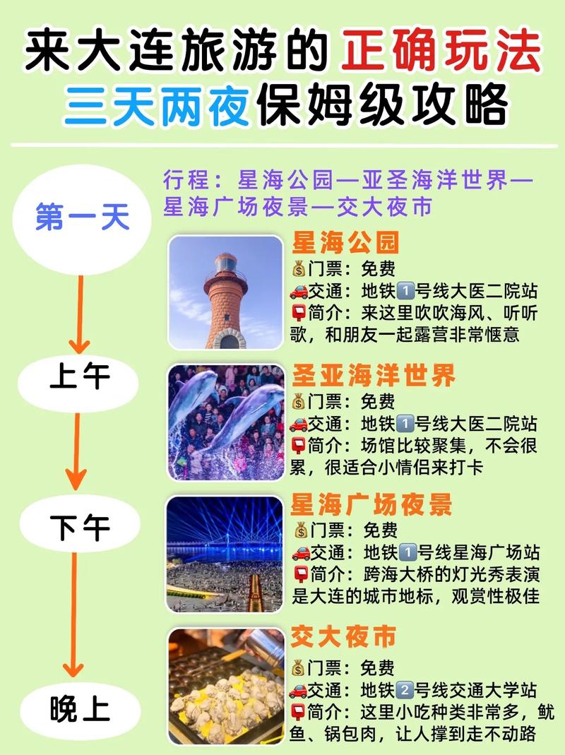 大连旅游必去景点攻略(大连旅游攻略 必玩的景点)-第4张图片-微云百科 大连旅游必去景点攻略(大连旅游攻略 必玩的景点)-第4张图片-微云百科