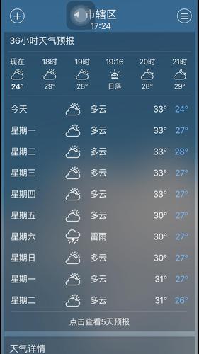 海南天气预报10天 - 海南天气预报10天准确 一个月-第2张图片-微云百科 海南天气预报10天 - 海南天气预报10天准确 一个月-第2张图片-微云百科