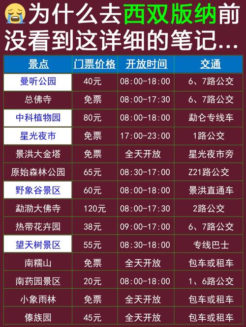 西双版纳去昆明出行查询(西双版纳坐车去昆明)-第8张图片-微云百科 西双版纳去昆明出行查询(西双版纳坐车去昆明)-第8张图片-微云百科