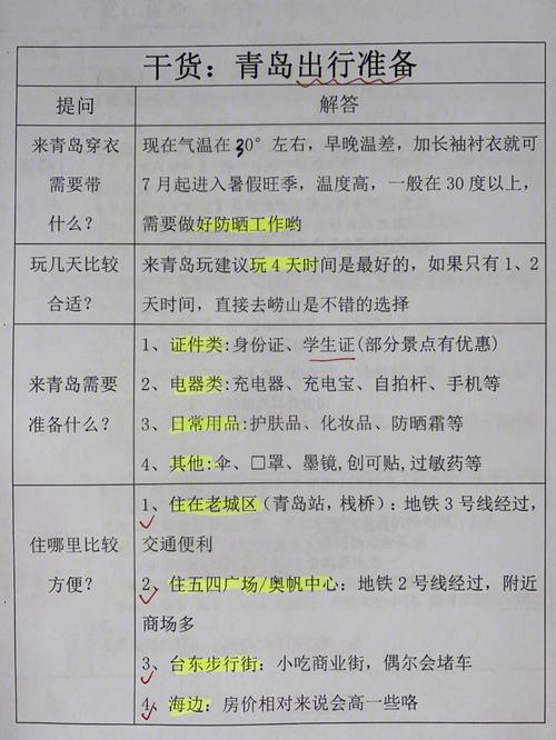 青岛烟台大连旅游攻略(青岛烟台大连七日游路线)-第4张图片-微云百科 青岛烟台大连旅游攻略(青岛烟台大连七日游路线)-第4张图片-微云百科