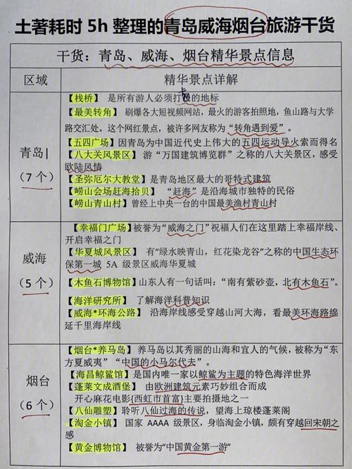青岛烟台大连旅游攻略(青岛烟台大连七日游路线)-第5张图片-微云百科 青岛烟台大连旅游攻略(青岛烟台大连七日游路线)-第5张图片-微云百科