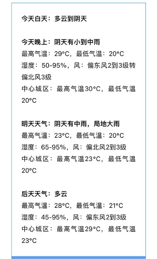 湖北武汉天气(湖北武汉天气预报)-第1张图片-微云百科 湖北武汉天气(湖北武汉天气预报)-第1张图片-微云百科