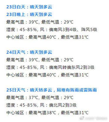 湖北武汉天气(湖北武汉天气预报)-第2张图片-微云百科 湖北武汉天气(湖北武汉天气预报)-第2张图片-微云百科