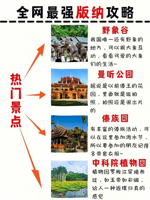西双版纳自助旅游攻略 - 西双版纳自由攻略-第8张图片-微云百科