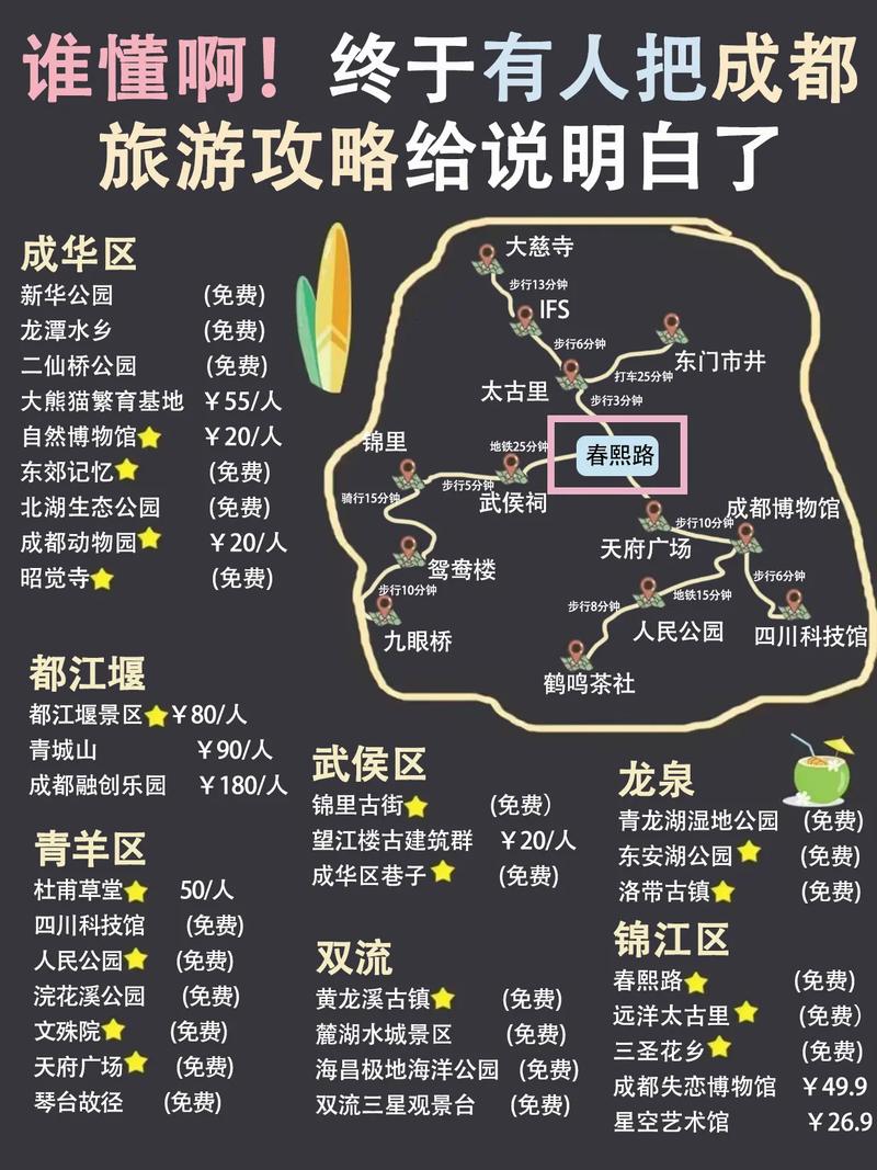 一月份去成都旅游攻略,一月份去成都旅游合适吗-第1张图片-微云百科 一月份去成都旅游攻略,一月份去成都旅游合适吗-第1张图片-微云百科