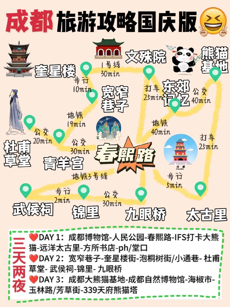 一月份去成都旅游攻略,一月份去成都旅游合适吗-第5张图片-微云百科 一月份去成都旅游攻略,一月份去成都旅游合适吗-第5张图片-微云百科