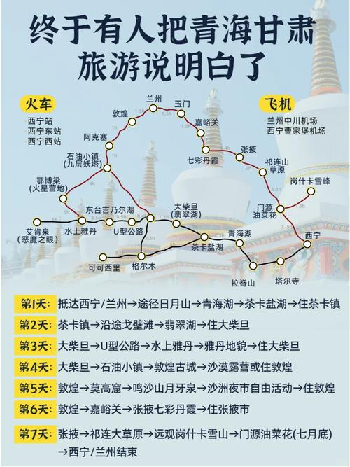西安兰州青海旅游攻略 - 西安兰州青海湖自驾游攻略-第3张图片-微云百科 西安兰州青海旅游攻略 - 西安兰州青海湖自驾游攻略-第3张图片-微云百科