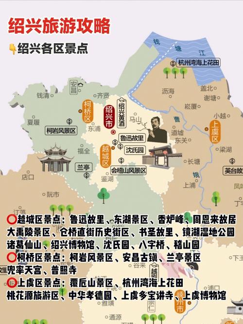 绍兴城区旅游景点攻略 - 绍兴城内景点-第2张图片-微云百科