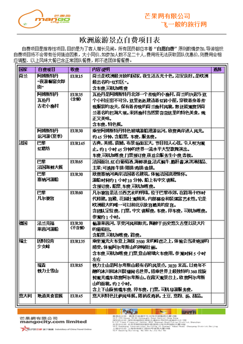 北欧旅游攻略跟团费用(北欧旅游攻略跟团费用多少)-第6张图片-微云百科 北欧旅游攻略跟团费用(北欧旅游攻略跟团费用多少)-第6张图片-微云百科