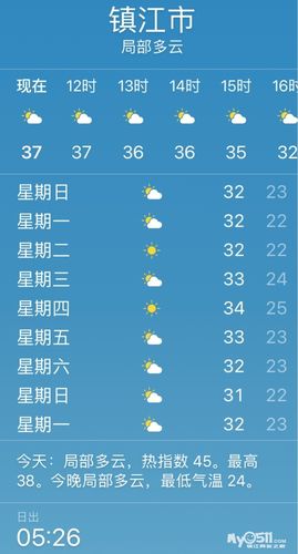 玉树天气预报,玉树天气预报7天查询天-第2张图片-微云百科 玉树天气预报,玉树天气预报7天查询天-第2张图片-微云百科