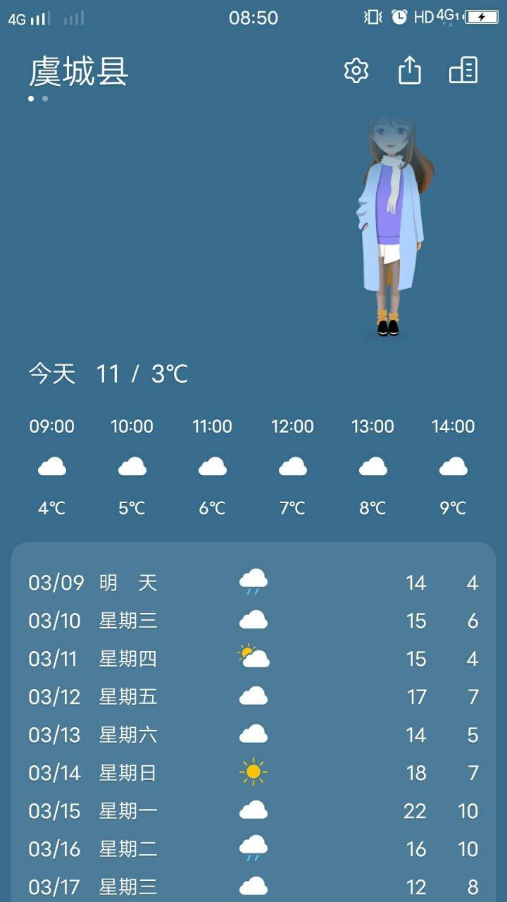玉树天气预报,玉树天气预报7天查询天-第3张图片-微云百科 玉树天气预报,玉树天气预报7天查询天-第3张图片-微云百科