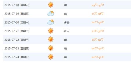 东戴河天气(东戴河天气预报)-第3张图片-微云百科 东戴河天气(东戴河天气预报)-第3张图片-微云百科