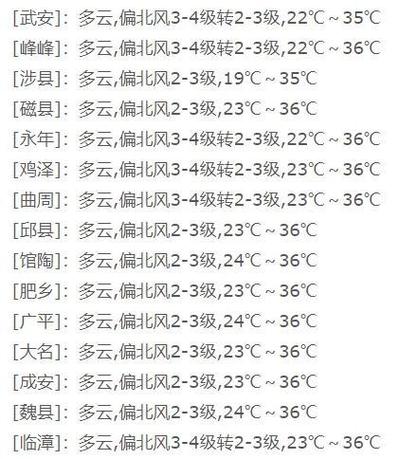 魏县天气预报,魏县天气预报30天-第4张图片-微云百科 魏县天气预报,魏县天气预报30天-第4张图片-微云百科