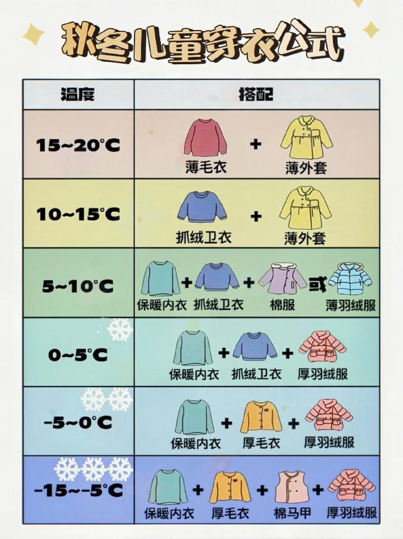 魏县天气预报,魏县天气预报30天-第7张图片-微云百科 魏县天气预报,魏县天气预报30天-第7张图片-微云百科