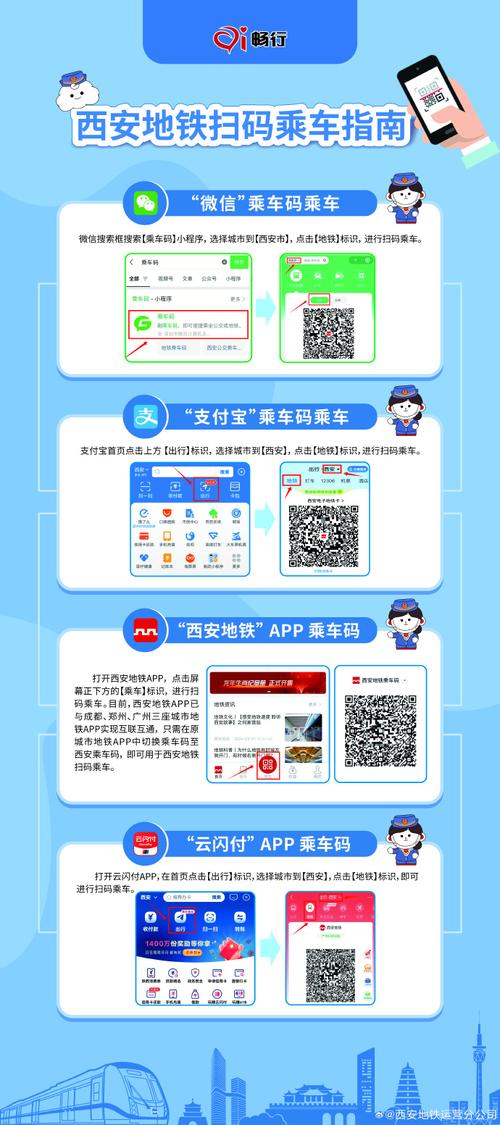西安地铁出行提示码，西安地铁提醒您-第5张图片-微云百科