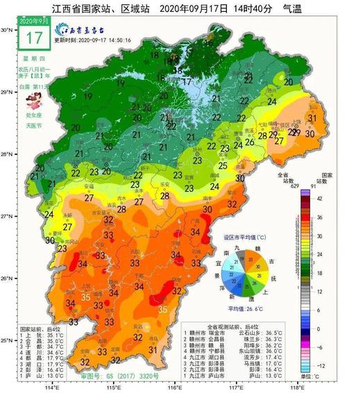 江西天气(江西天气预报15天准确一览表)-第4张图片-微云百科 江西天气(江西天气预报15天准确一览表)-第4张图片-微云百科