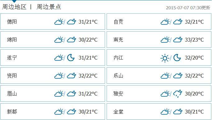 温江天气(温江天气预报30天查询百度)-第1张图片-微云百科 温江天气(温江天气预报30天查询百度)-第1张图片-微云百科