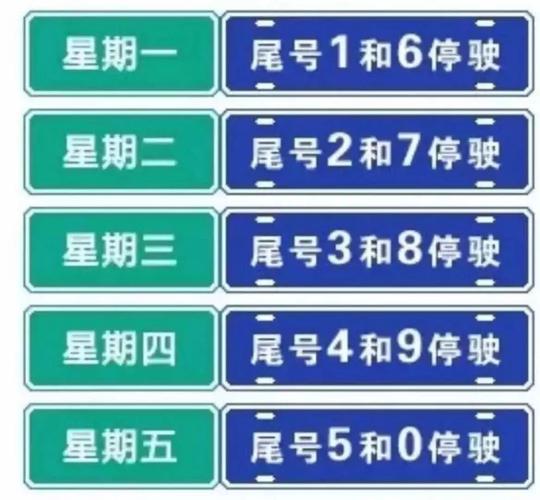 西安市哪个区限制出行时间(西安市哪个区限制出行时间最新消息)-第3张图片-微云百科 西安市哪个区限制出行时间(西安市哪个区限制出行时间最新消息)-第3张图片-微云百科