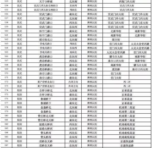 西安市哪个区限制出行时间(西安市哪个区限制出行时间最新消息)-第4张图片-微云百科 西安市哪个区限制出行时间(西安市哪个区限制出行时间最新消息)-第4张图片-微云百科