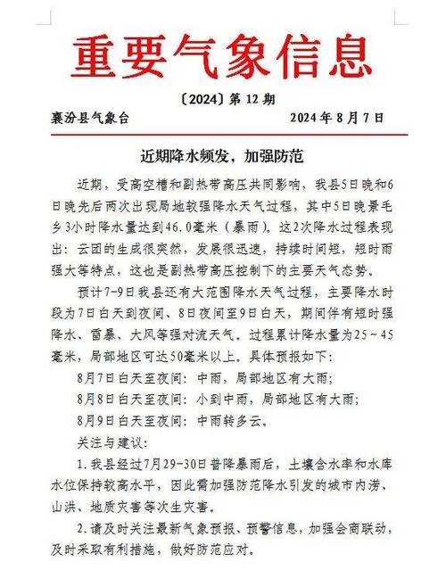 绛县天气预报(绛县天气预报实时24小时)-第2张图片-微云百科 绛县天气预报(绛县天气预报实时24小时)-第2张图片-微云百科
