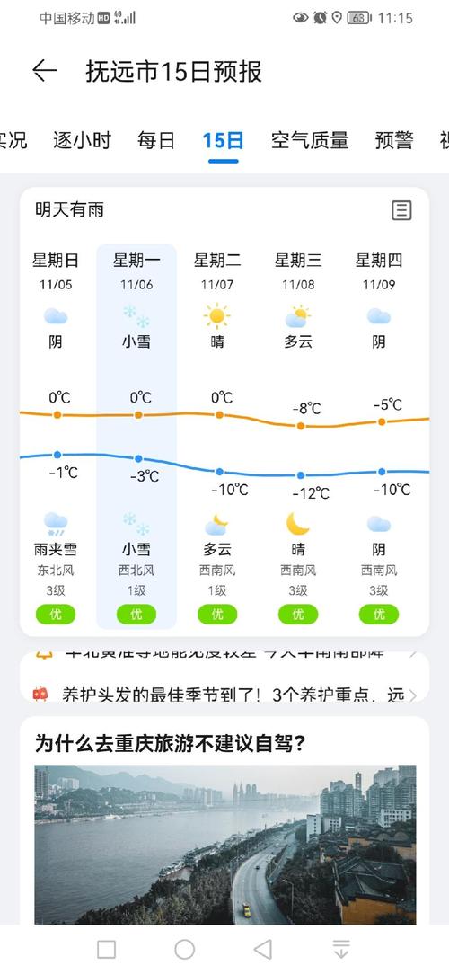 五常市天气预报,五常市天气预报40天-第1张图片-微云百科 五常市天气预报,五常市天气预报40天-第1张图片-微云百科