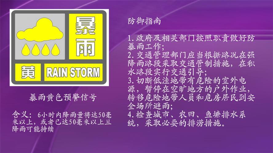 宣城天气预警,宣城天气预报气-第2张图片-微云百科 宣城天气预警,宣城天气预报气-第2张图片-微云百科