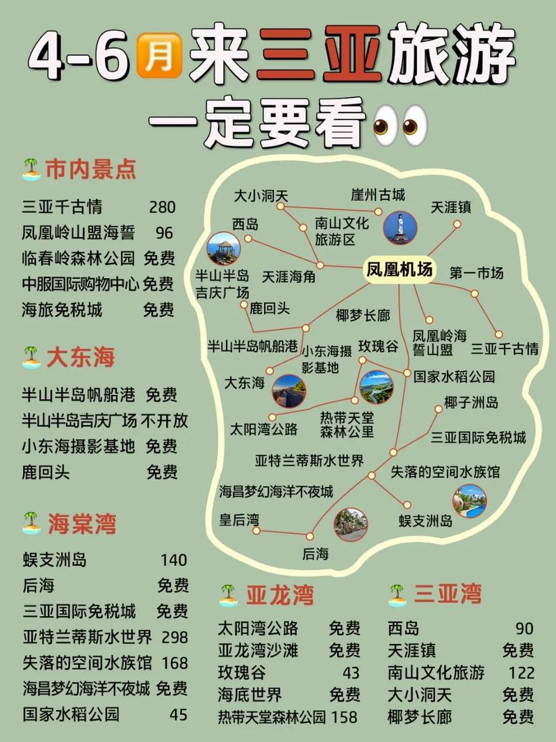 三亚旅游攻略自由行记，2021年最全三亚旅游攻略-第1张图片-微云百科