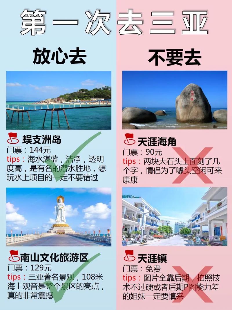 三亚旅游攻略自由行记，2021年最全三亚旅游攻略-第2张图片-微云百科