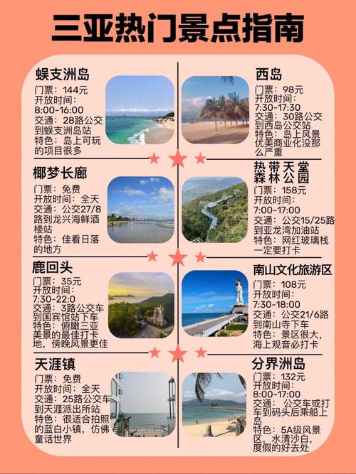 三亚旅游攻略自由行记，2021年最全三亚旅游攻略-第6张图片-微云百科
