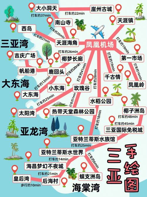 三亚旅游攻略自由行记，2021年最全三亚旅游攻略-第7张图片-微云百科