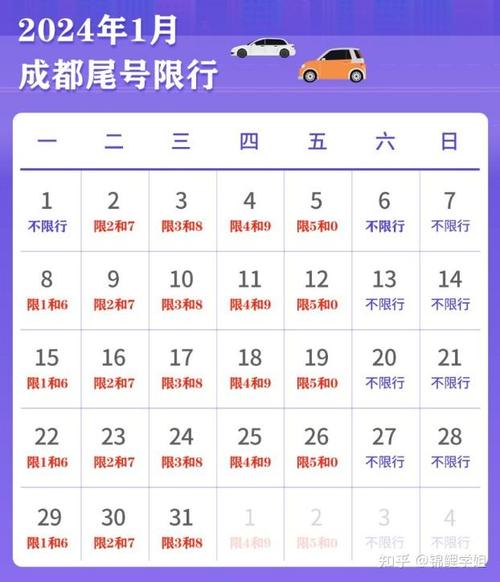 下周出行提示信息，出行提醒的软件是什么-第1张图片-微云百科