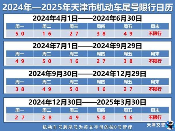 下周出行提示信息，出行提醒的软件是什么-第2张图片-微云百科