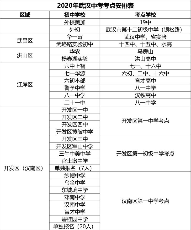 下周出行提示信息，出行提醒的软件是什么-第3张图片-微云百科