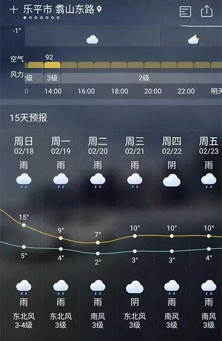 江西省天气预报,江西省天气预报15天查询百度-第3张图片-微云百科 江西省天气预报,江西省天气预报15天查询百度-第3张图片-微云百科